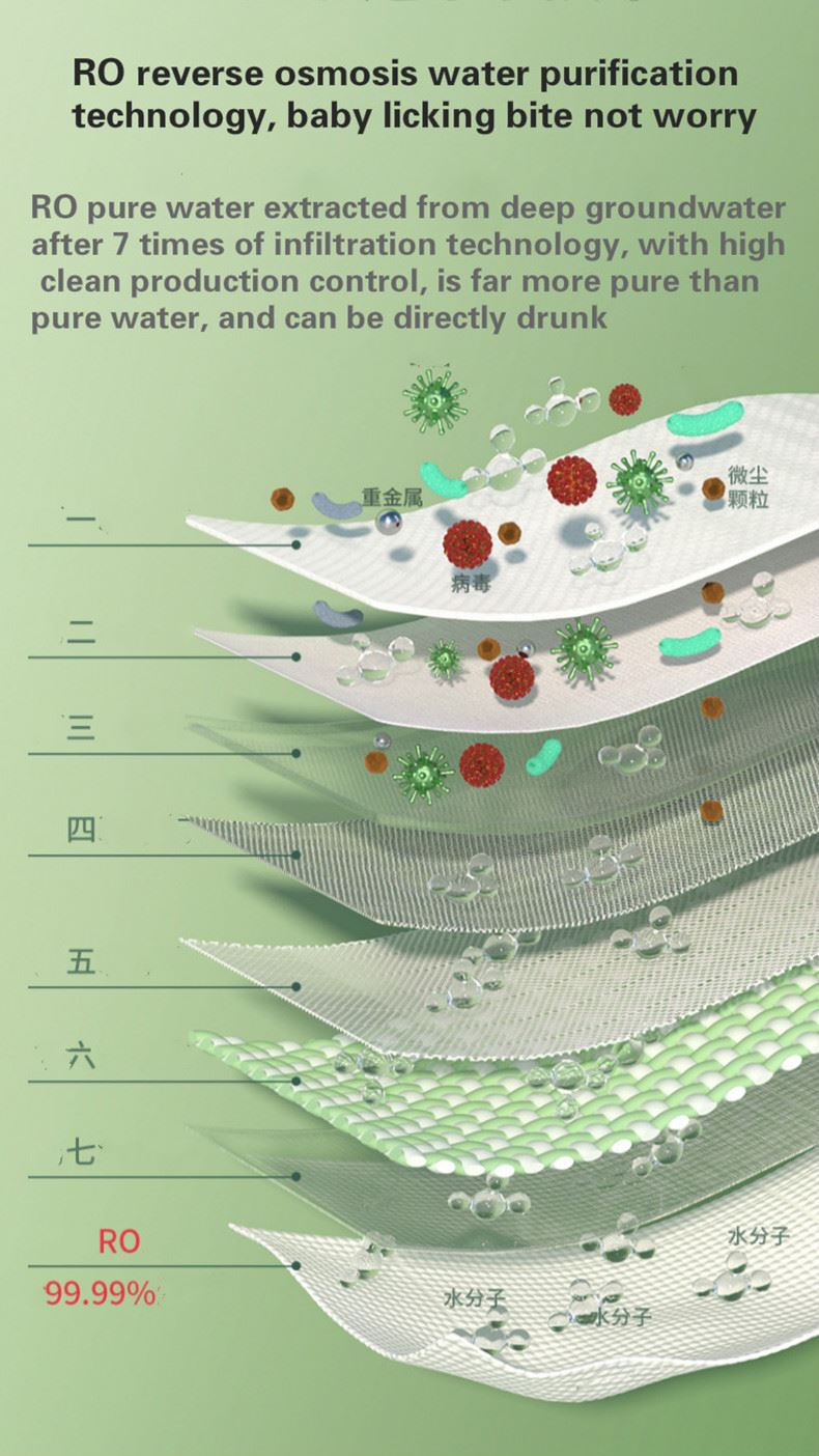 water wipes
